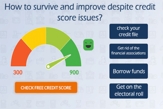 How to survive and improve despite credit score issues?