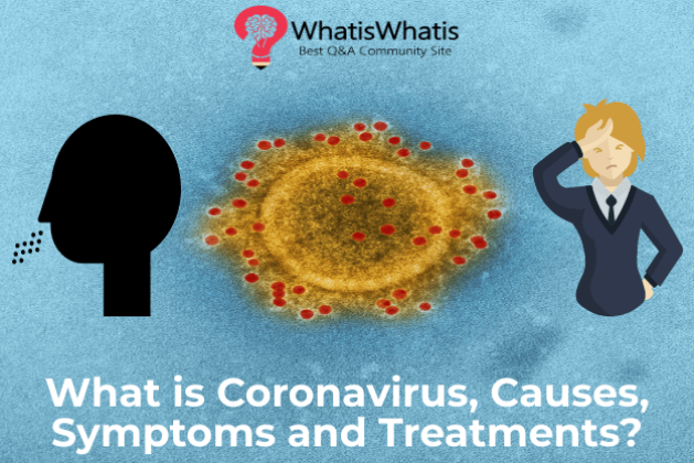 Coronavirus: What is it? What should I do? When to see a doctor?