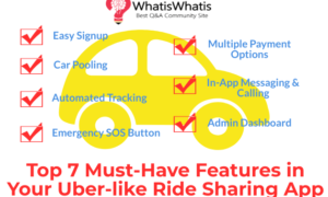 Top 7 Must-Have Features in Your Uber-like Ride Sharing App