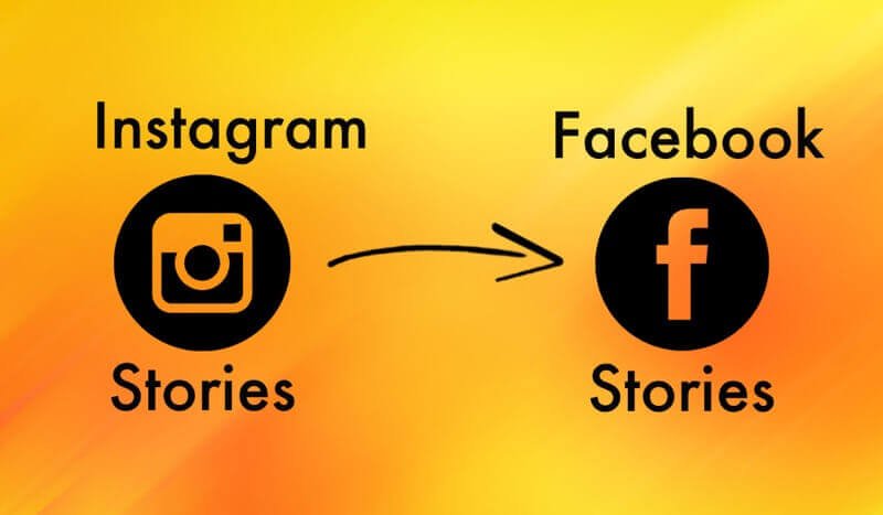 Facebook & Instagram Stories in the marketing trends