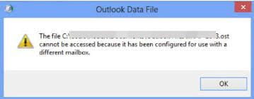 Outlook Profile.ost Cannot be Opened