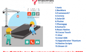 Top 15 Mobile App Development Frameworks in 2022