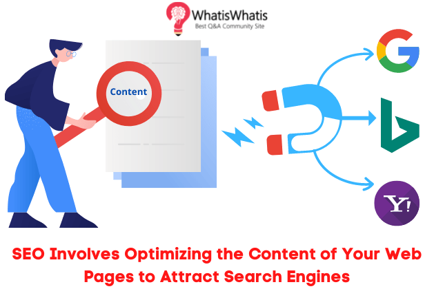 SEO Involves Optimizing the Content of Your Web Pages to Attract Search Engines