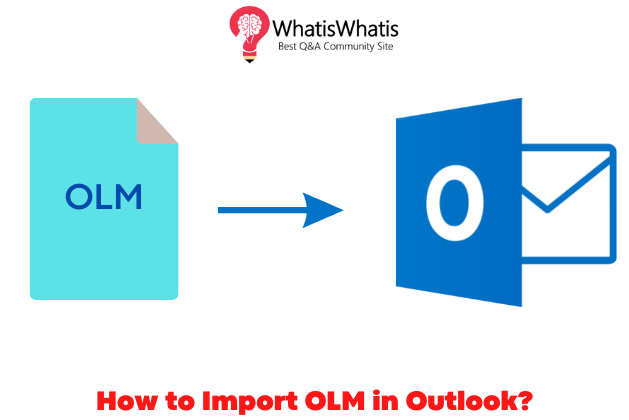 How To Import OLM in Outlook?