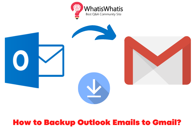 How to Backup Outlook Emails to Gmail? Verified Methods